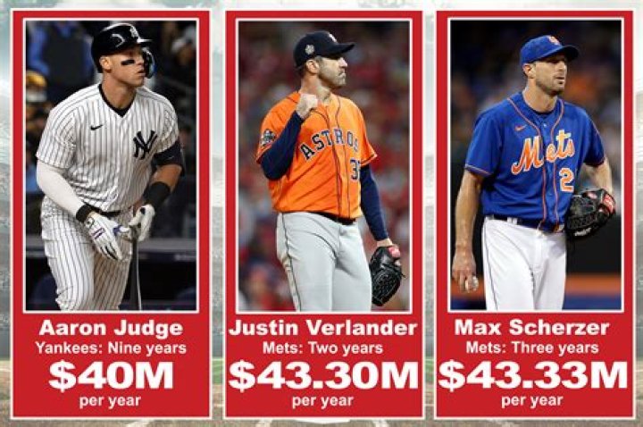 Brian Duensing Biography- MLB player, salary, stats, contracts, net worth, married, relationship, wife, children, family, affair, career, age, height