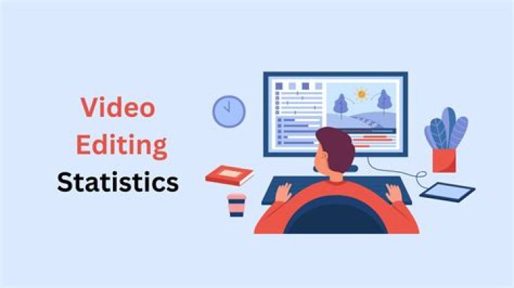 Savvy Finance video statistics