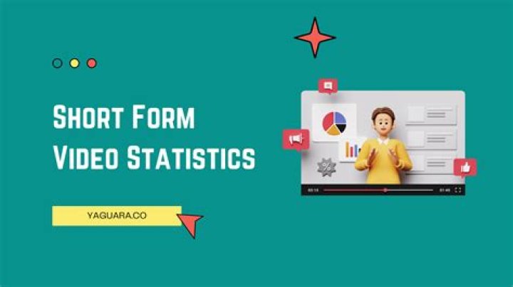 Siv HD 中譯版. video statistics