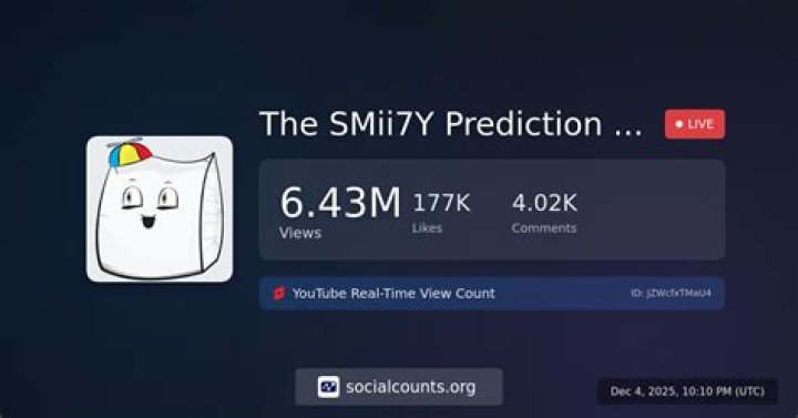 SMii7Y video statistics