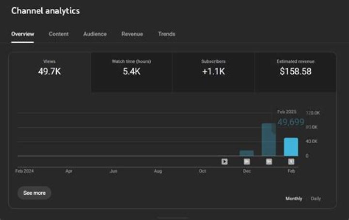 StanleyMOV net worth, income and estimated earnings of Youtuber channel