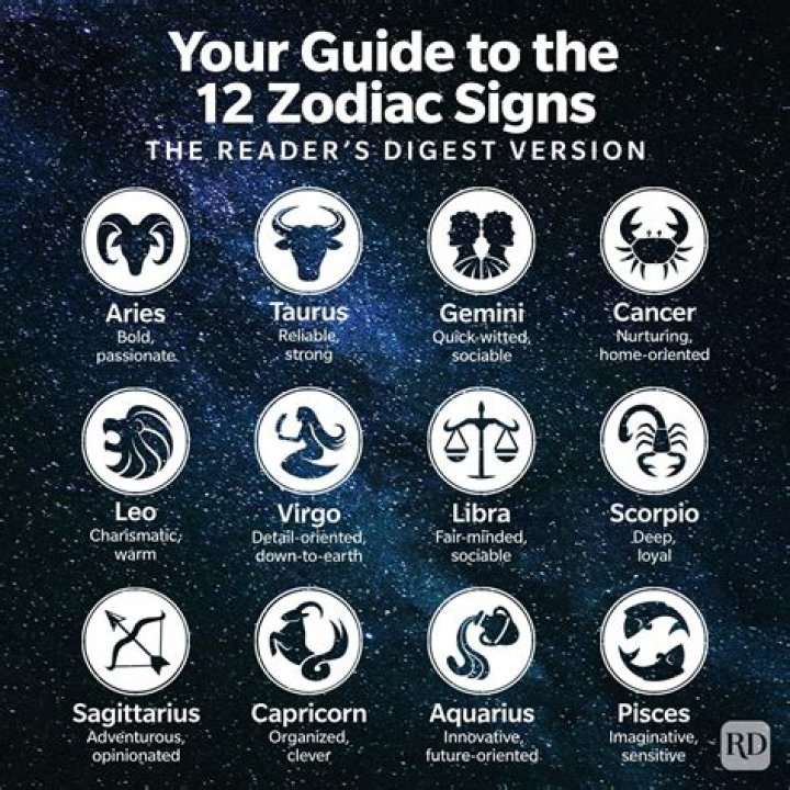 The Most Pessimistic Zodiac Sign, According to Astrologers