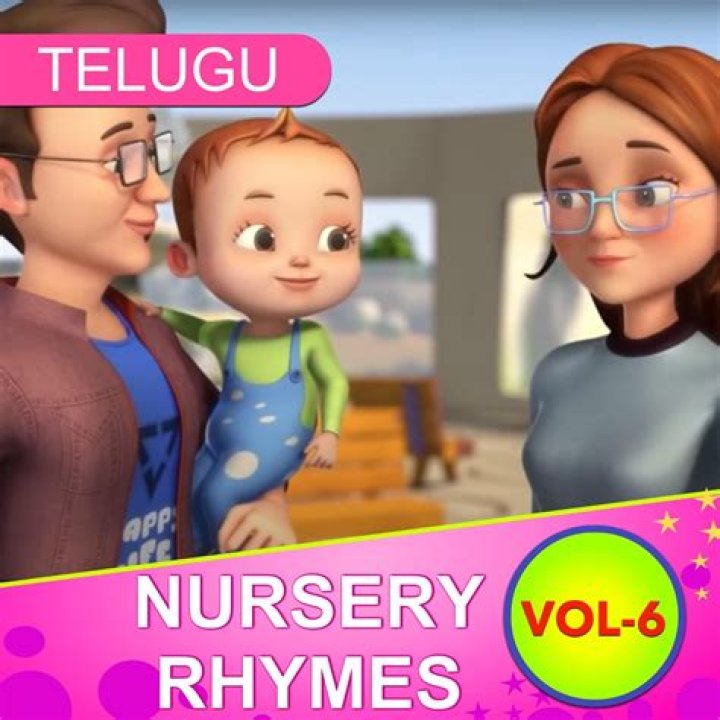 Videogyan Nursery Rhymes & Kids Learning Songs net worth, income and estimated earnings of Youtuber channel