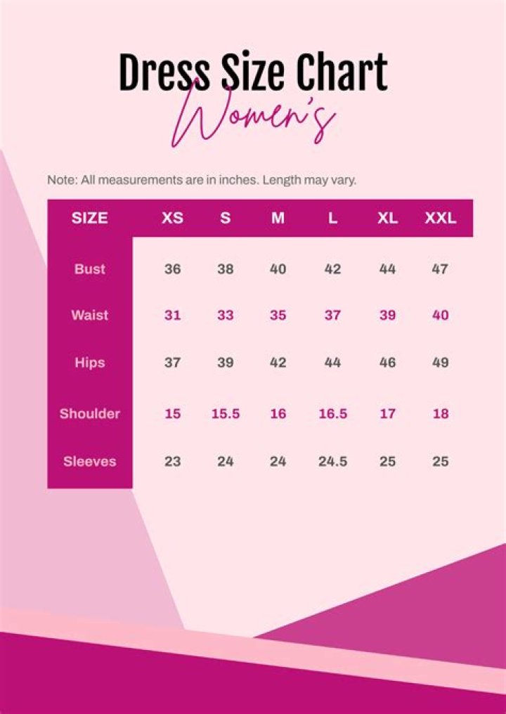 What Dress Size Is Meghan Trainor?
