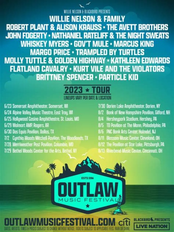 Willie Nelson’s Outlaw Music Festival Announces Additional Dates