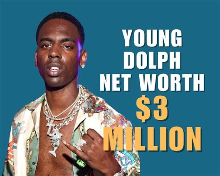 Young Dolph net worth, income and estimated earnings of Youtuber channel